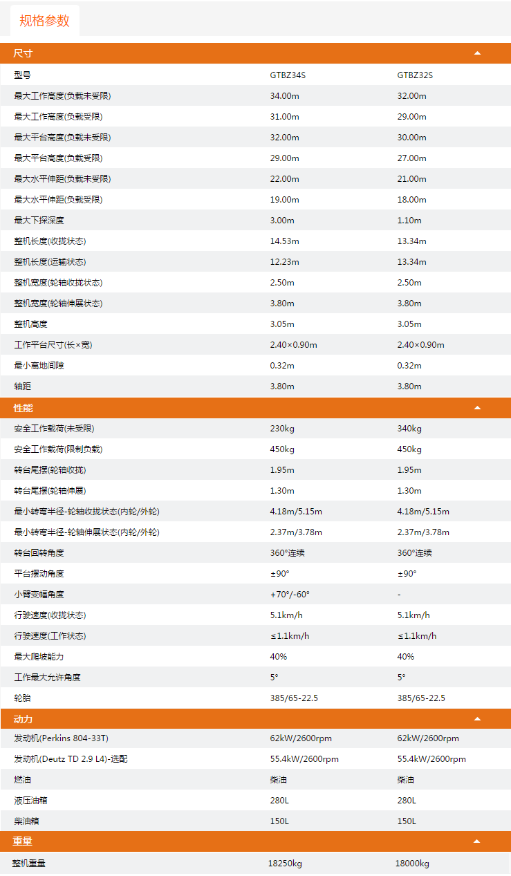 大慶升降平臺(tái)GTBZ34S/GTBZ32S規(guī)格參數(shù)