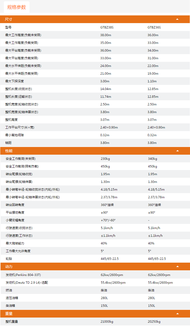 大慶升降平臺GTBZ38S/GTBZ36S規(guī)格參數(shù)