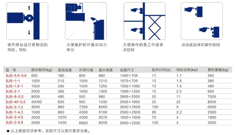 重慶玉林升降機(jī)